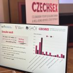 Unikátní celonárodní výzkum sexuálního chování Čechů